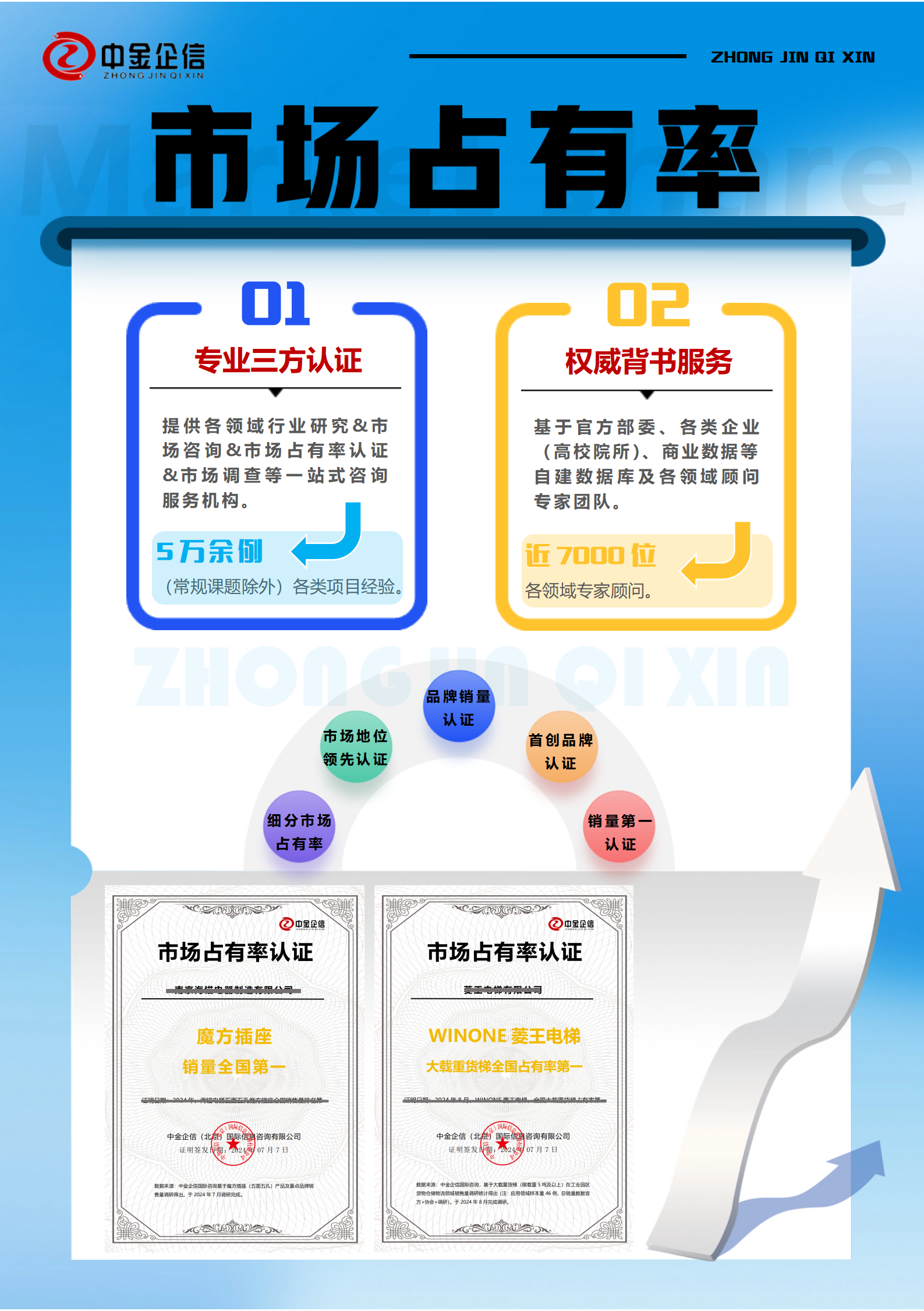 广州连续两年开展“进阶小巨人”培育活动,助力建立和完善专精特新梯度培育体系