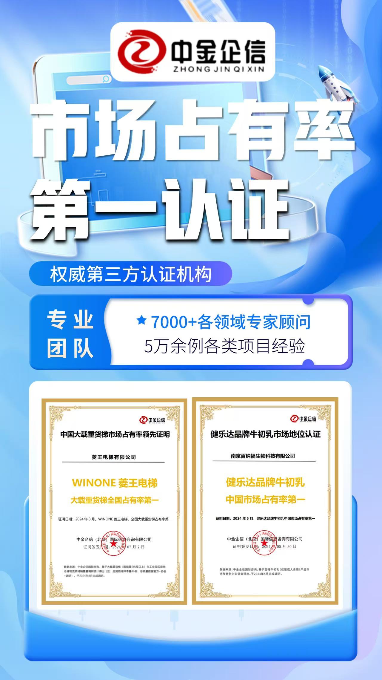 专精特新-补水促进剂行业市场占有率报告(2025)-中金企信发布