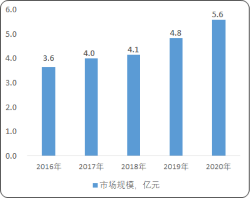 线性驱动2.png