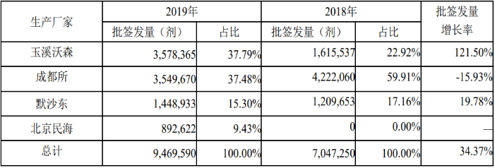 疫苗6.png