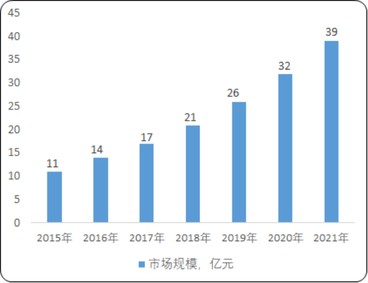 运动医学3.png